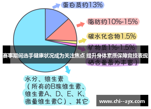 赛事期间选手健康状况成为关注焦点 提升身体素质保障竞技表现 赛事期间选手健康状况成为关注焦点 提升身体素质保障竞技表现