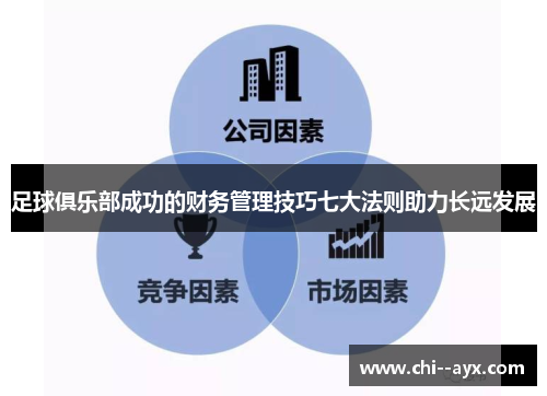 足球俱乐部成功的财务管理技巧七大法则助力长远发展 足球俱乐部成功的财务管理技巧七大法则助力长远发展