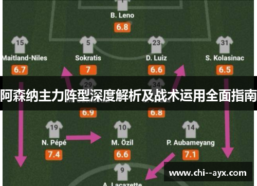 阿森纳主力阵型深度解析及战术运用全面指南