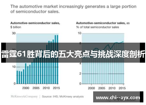 雷霆61胜背后的五大亮点与挑战深度剖析