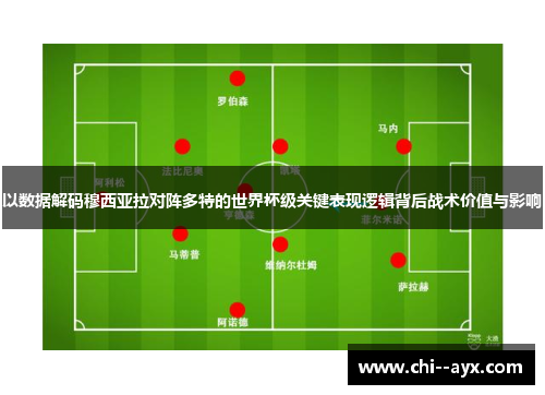 以数据解码穆西亚拉对阵多特的世界杯级关键表现逻辑背后战术价值与影响