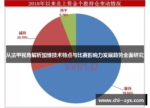 从法甲视角解析加维技术特点与比赛影响力发展趋势全面研究 从法甲视角解析加维技术特点与比赛影响力发展趋势全面研究